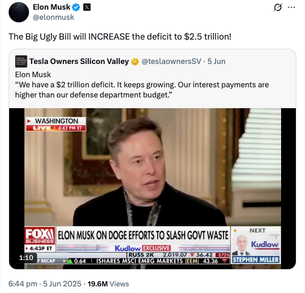 The Big Ugly Bill will INCREASE the deficit to $2.5 trillion!